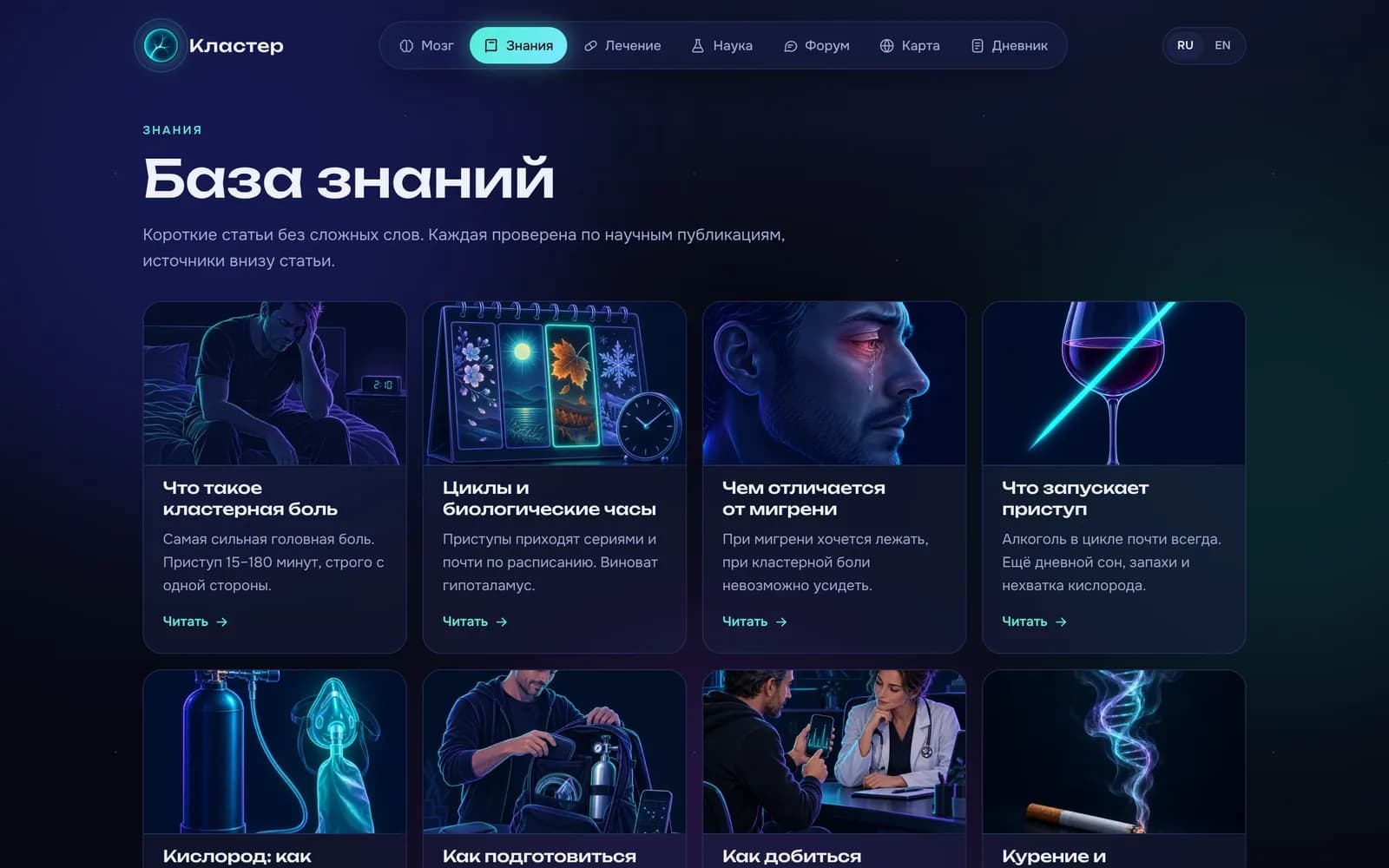 База знаний на компьютере
