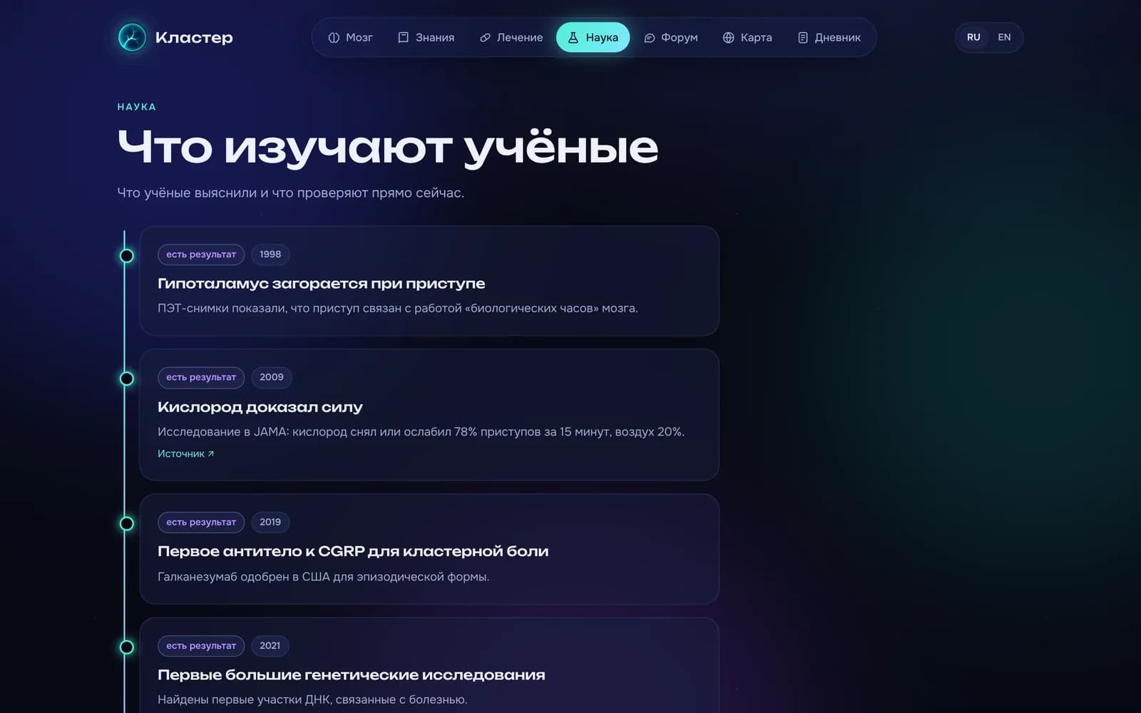 Лента исследований