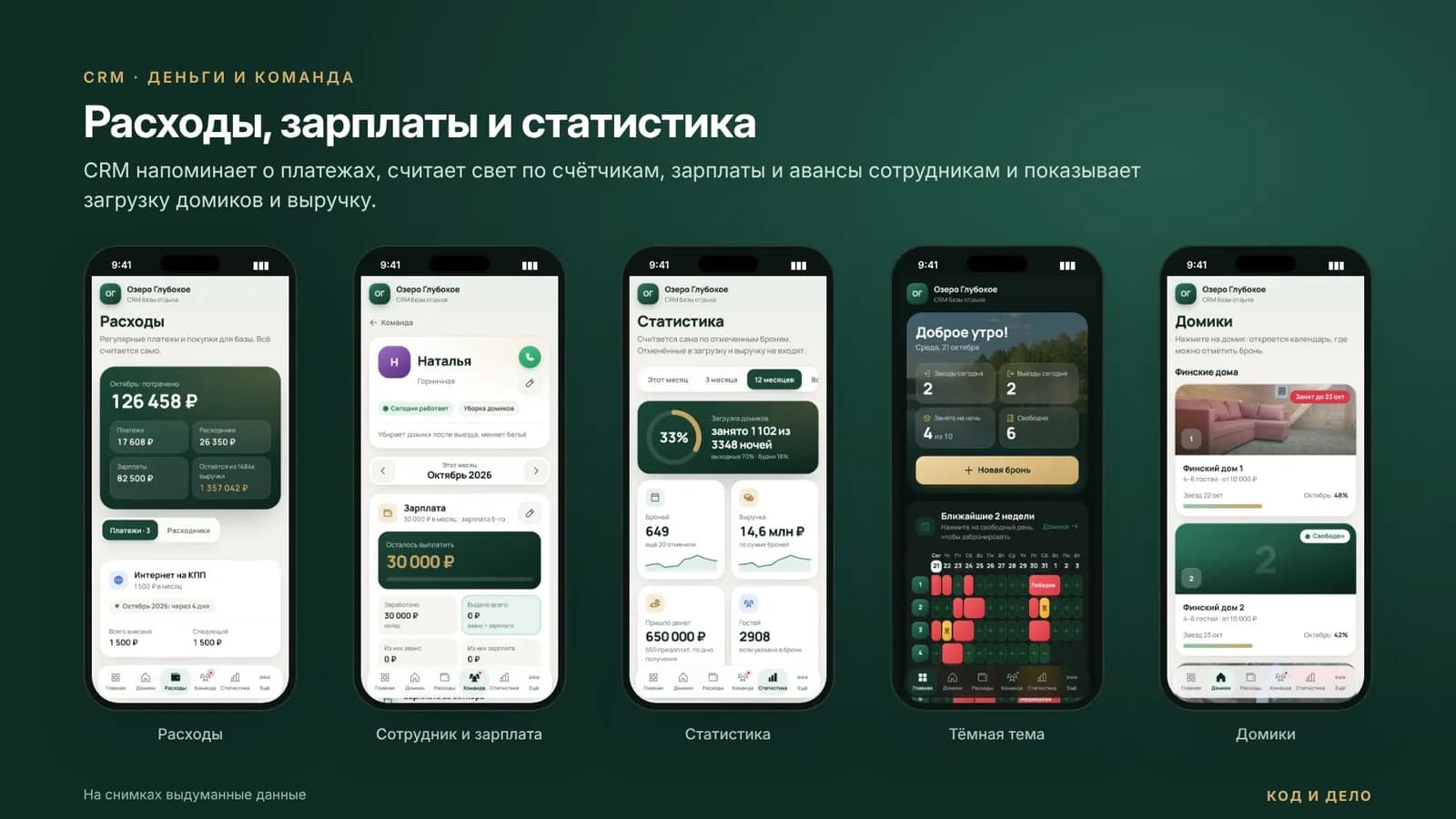 CRM: расходы, сотрудники и зарплата, статистика, тёмная тема
